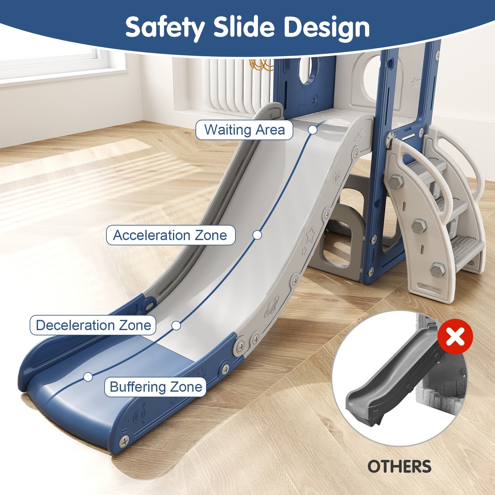 6 in 1 Toddler Playset Slide for Toddlers Age 1-3, Toddler Playground Blue