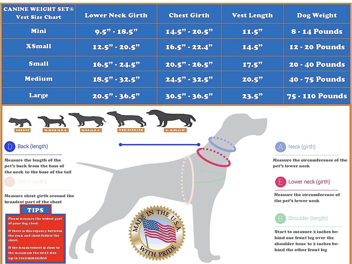 Size Small - CANINE WEIGHT SET® 5 in 1 Weighted Dog Vest - Enhance Performance