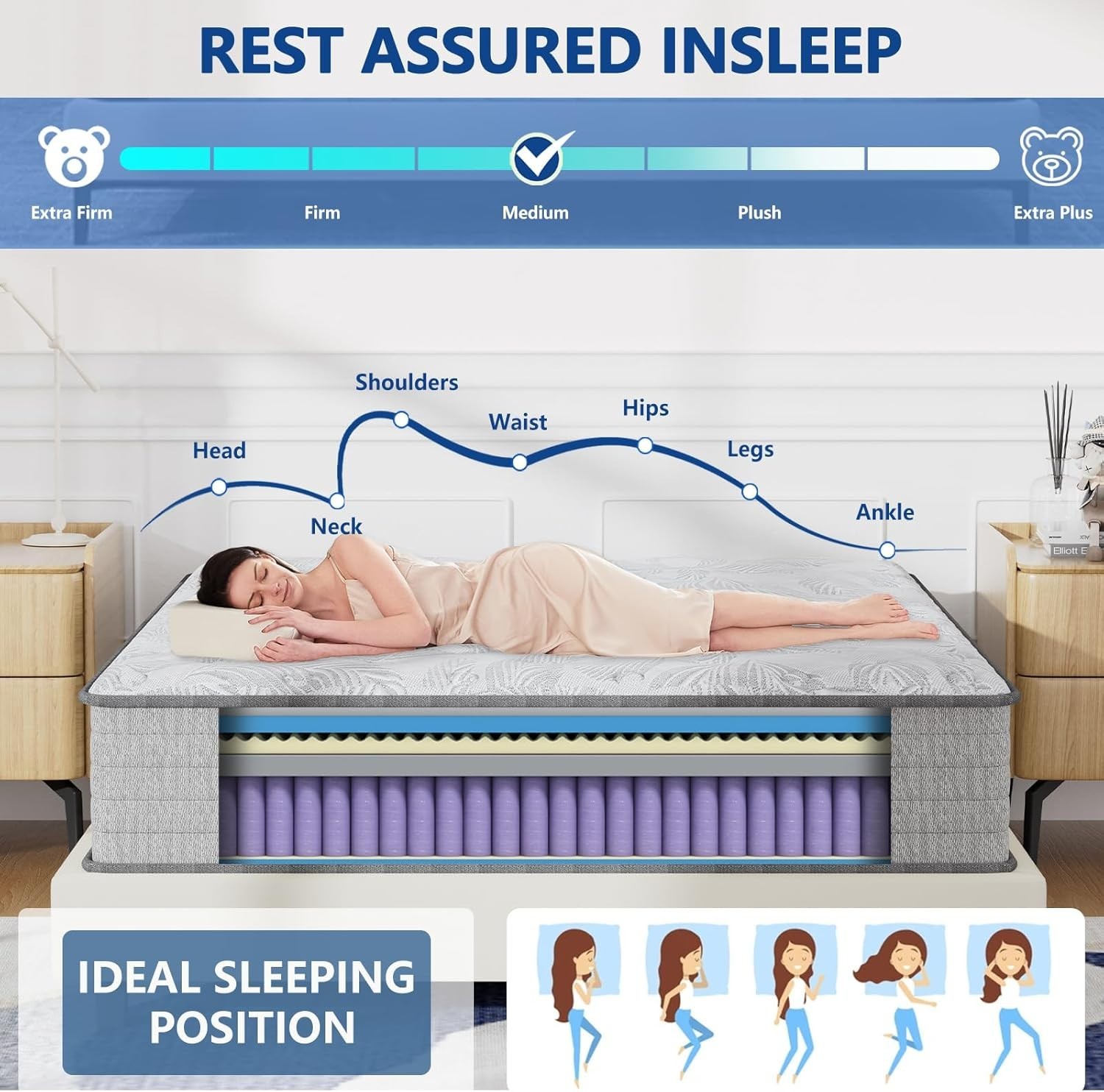 8"10"12"14 Twin Full Queen King Size Mattress in a Box Hybrid Spring Memory Foam