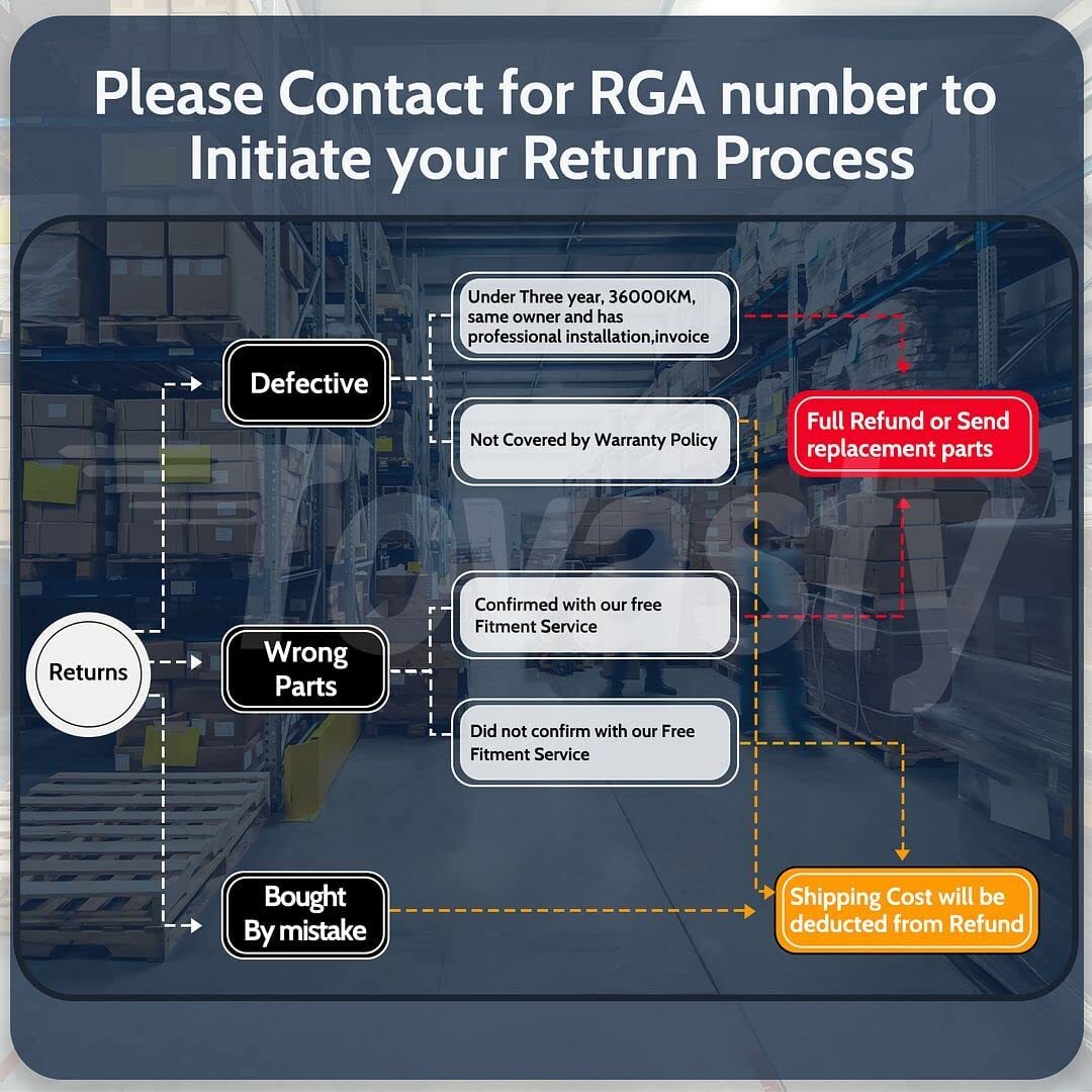 Rear Brake Shoes for 2005 - 2008 Chevrolet GMC Silverado Sierra 1500