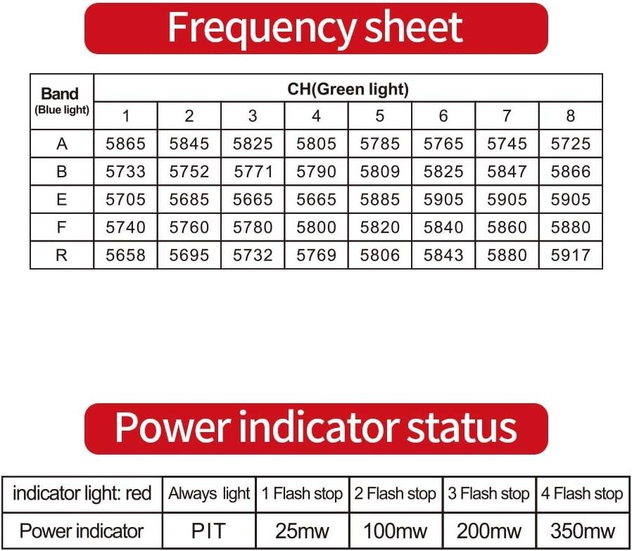 Zeus350mW VTX M2 M3 16x16 20x20 25.5x25.5 5.8GHz Mini MT (SMA)