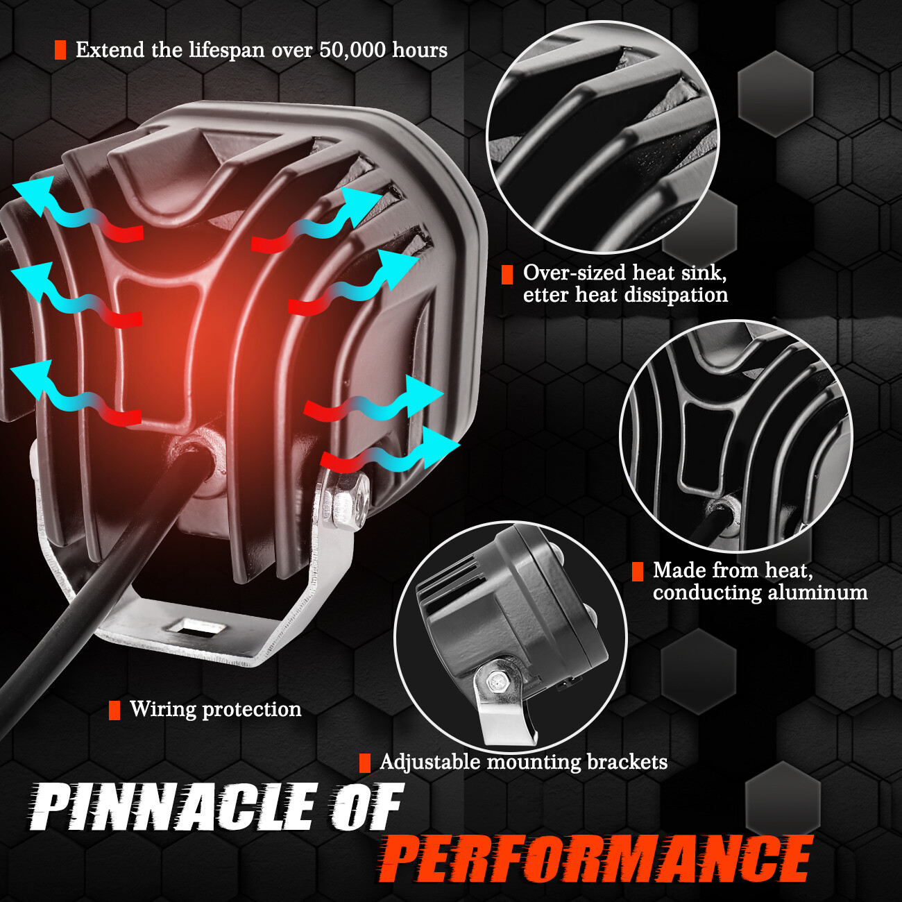 3" LED Motorcycle Headlight Yellow White Hi/Lo Spot Light Driving Fog Lamp ATV