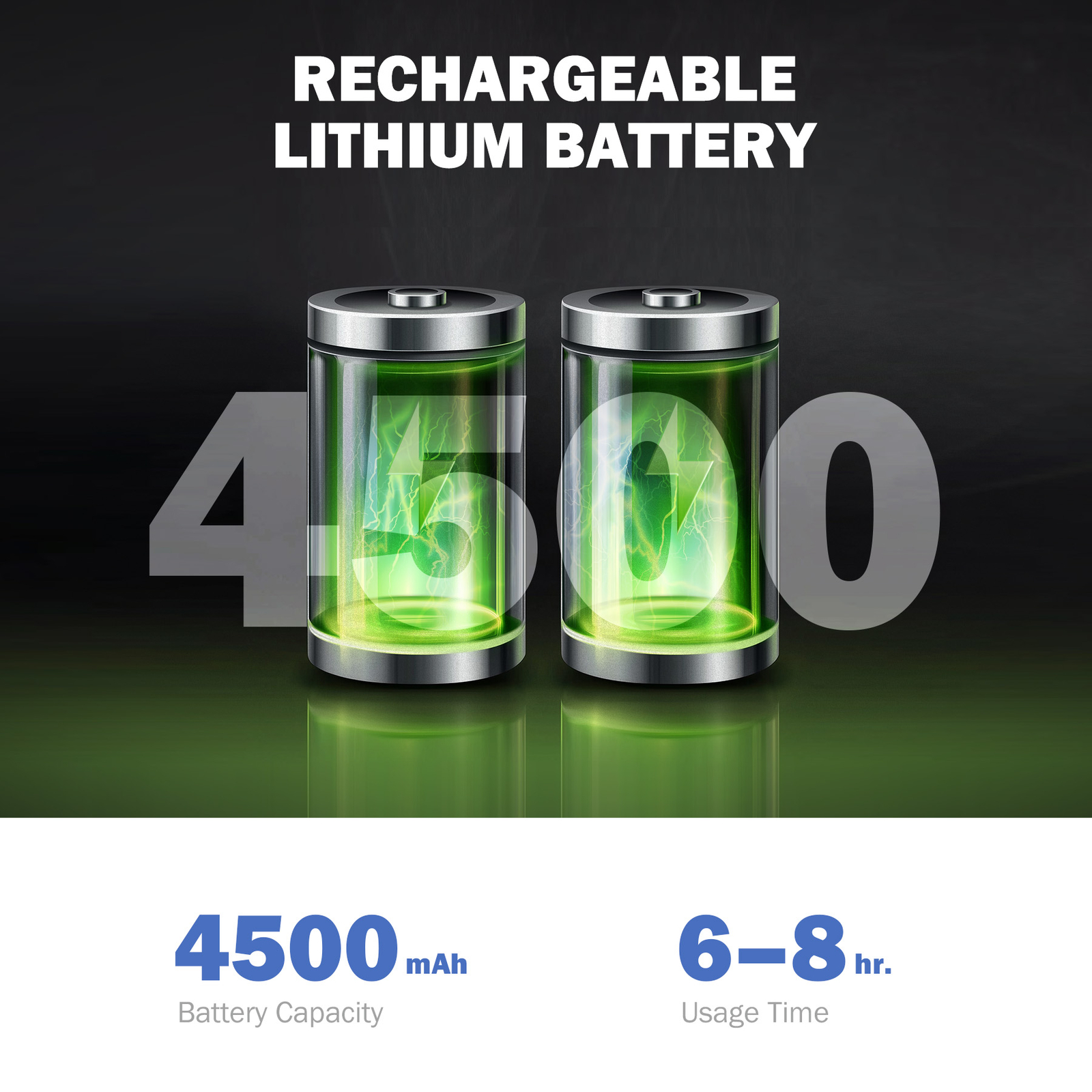 9" Self-Leveling Sewer Inspection Camera 512Hz 230ft/70m Digital Length Counter