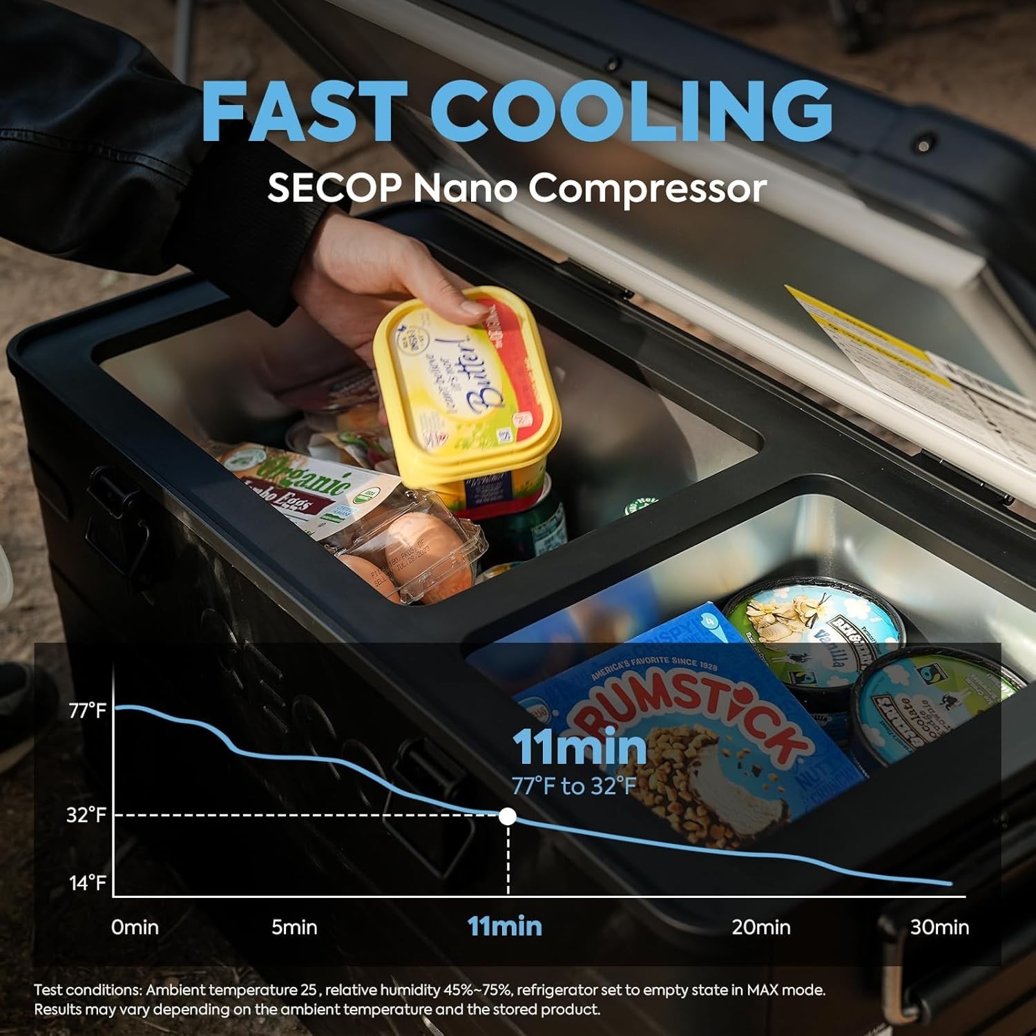 APL35 Dual Zone Portable Fridge Freezer 37 Quart 12V Car Refrigerator DC/AC