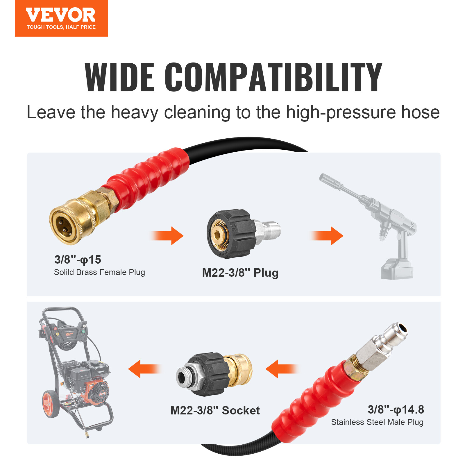 VEVOR 100FT 4800 PSI High Pressure Power Washer Hose 3/8" Quick Connection