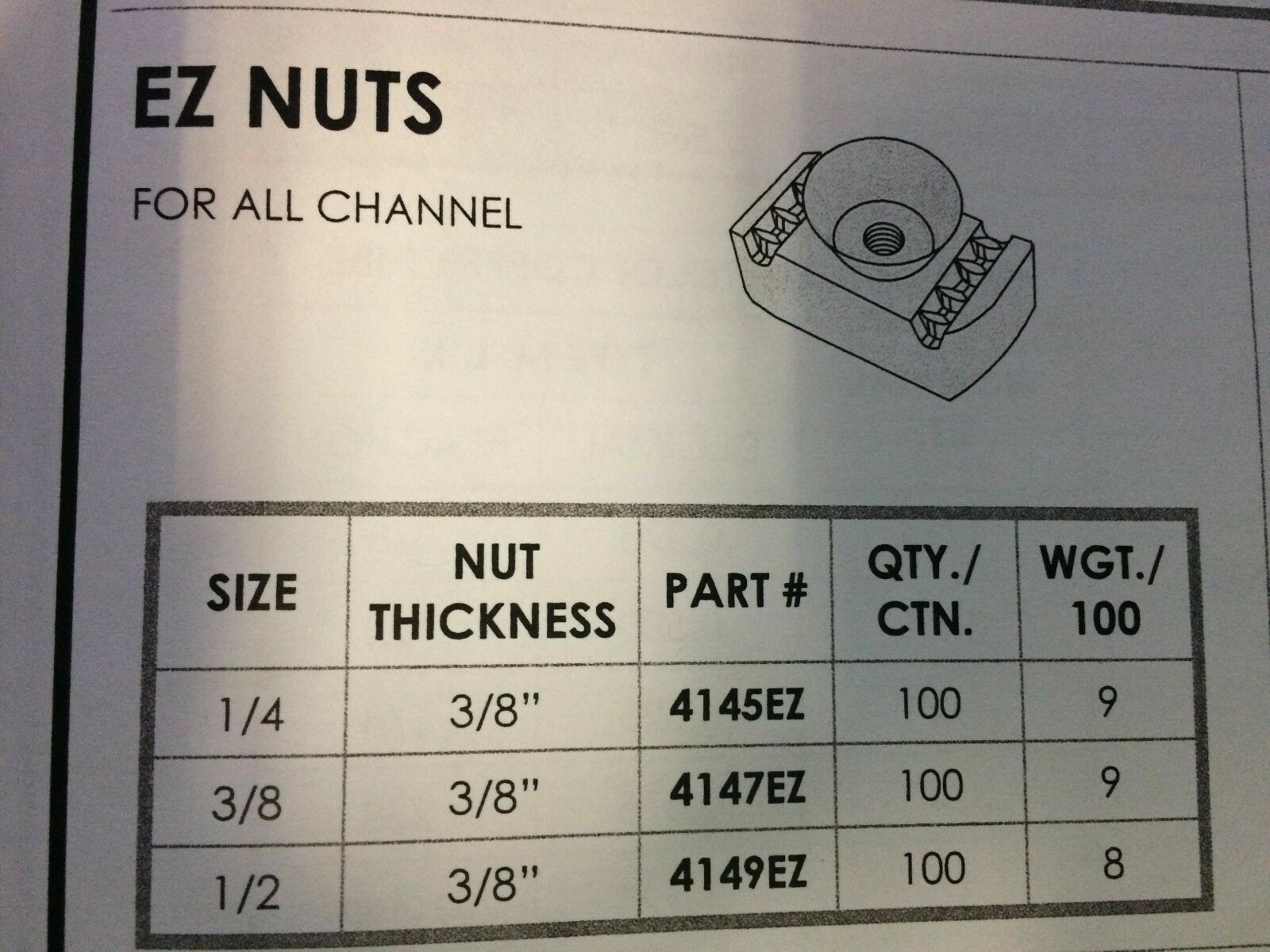 Cone / Twirl Nuts for Unistrut Channel (Choose Size & Pkg Qty) Standard Channel