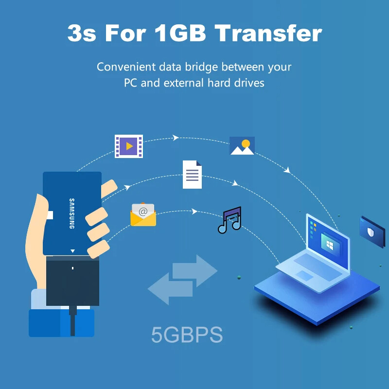 USB 3.0 to SATA External Hard Drive Reader 2.5" 3.5" HDD SSD Power adapter