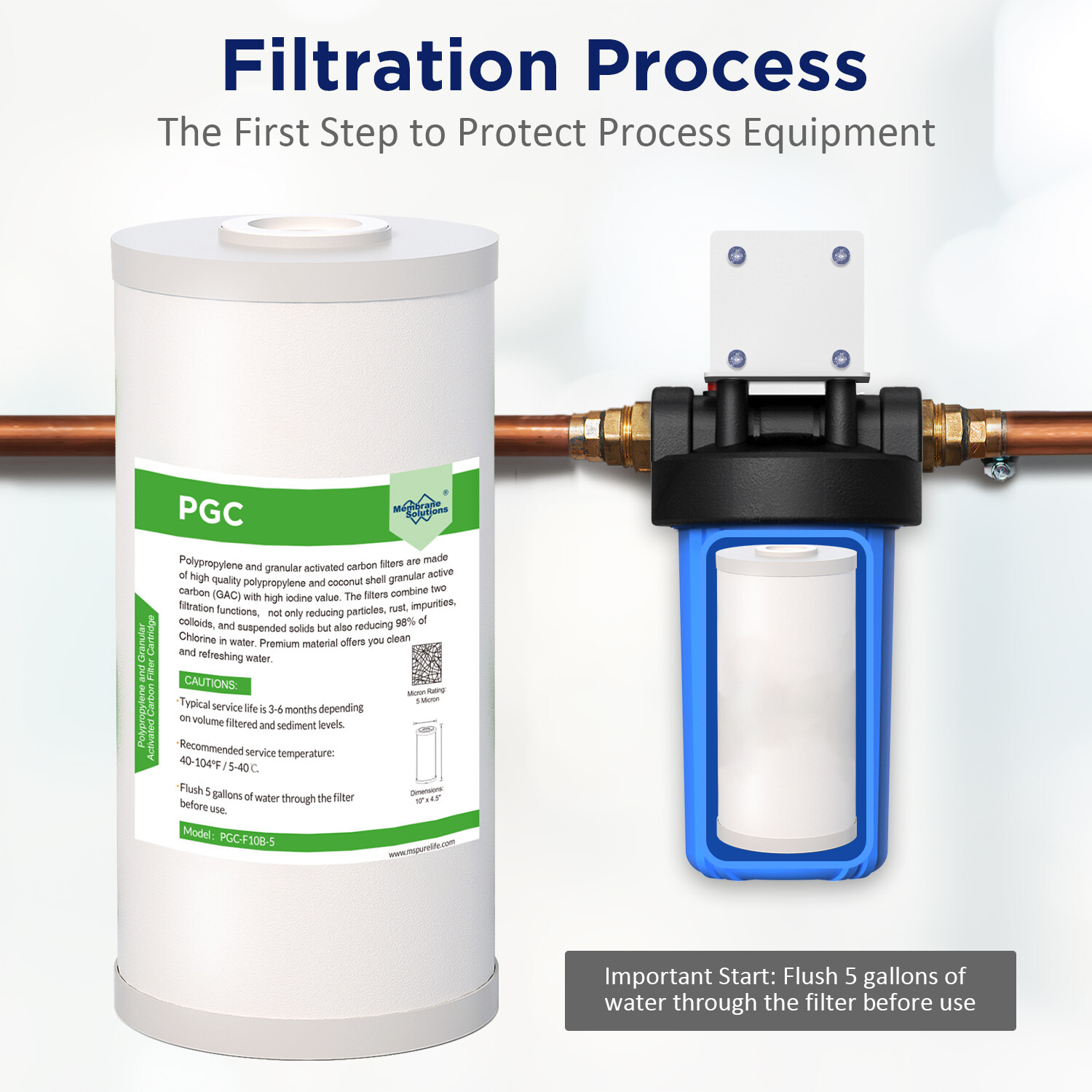 4 pcs for WHKF-GD25BB WHKF-DWHBB Sediment Carbon 5 Micron Water Filter 10 x 4.5