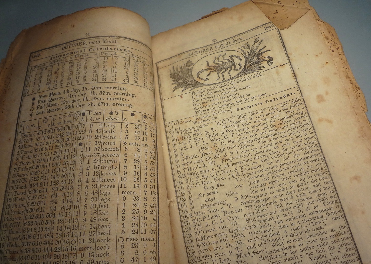 ✅SLAVE RELATED 1842 Robert Thomas FARMER'S ALMANAC w/ FULL RARE MAP - HISTORIC!✅