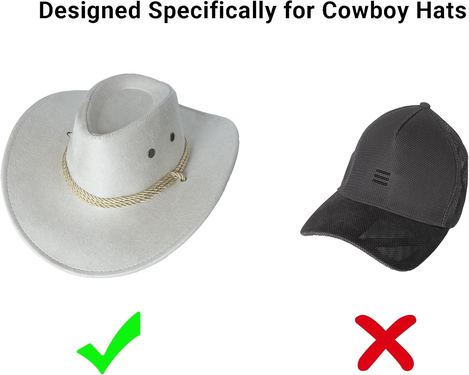 Yuoyar Cowboy Hat Holder for Truck SUV Car - Car hat Holder for Truck to Main...