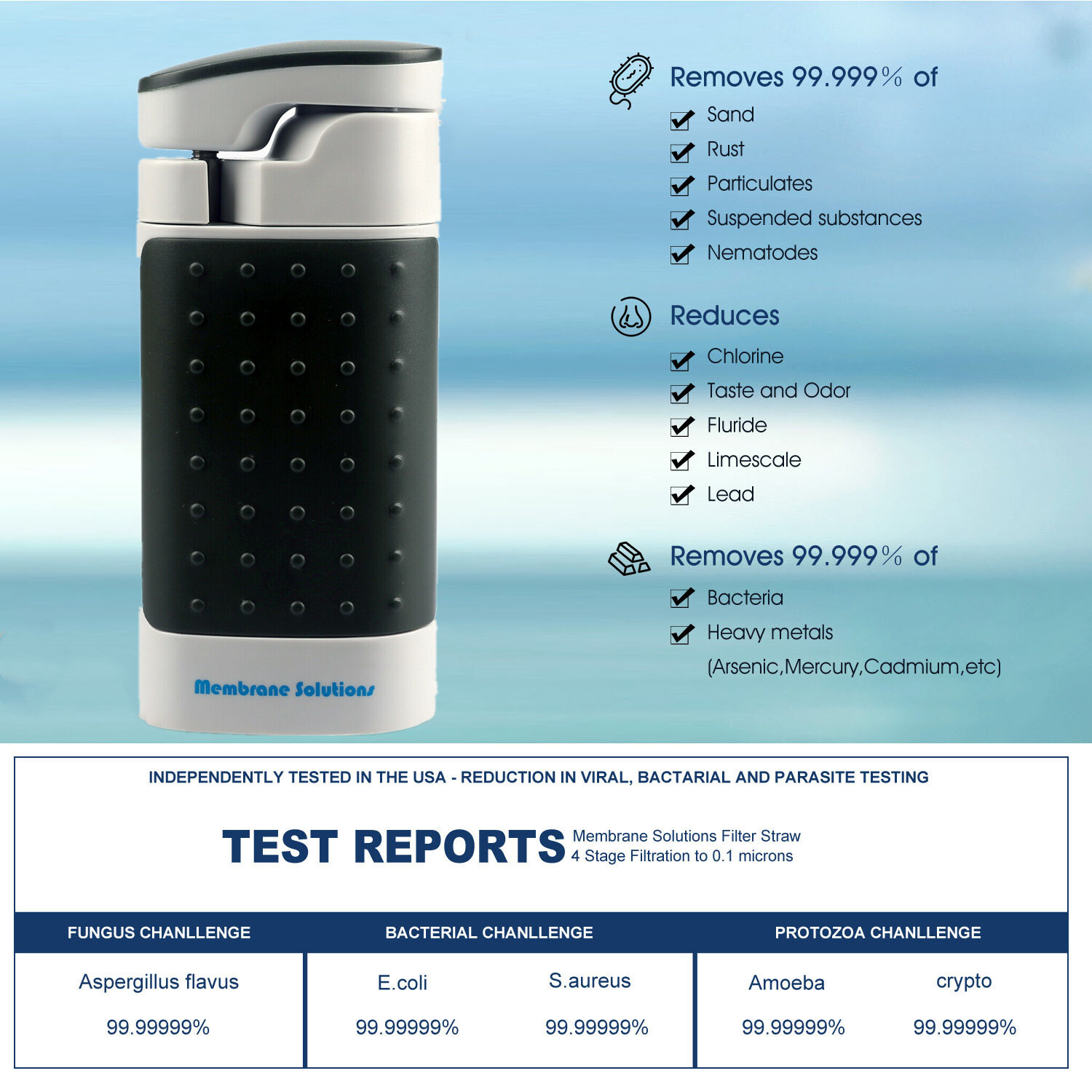 Hand-Pump Water Purification System Portable Water Filter Straws Kit for Camping