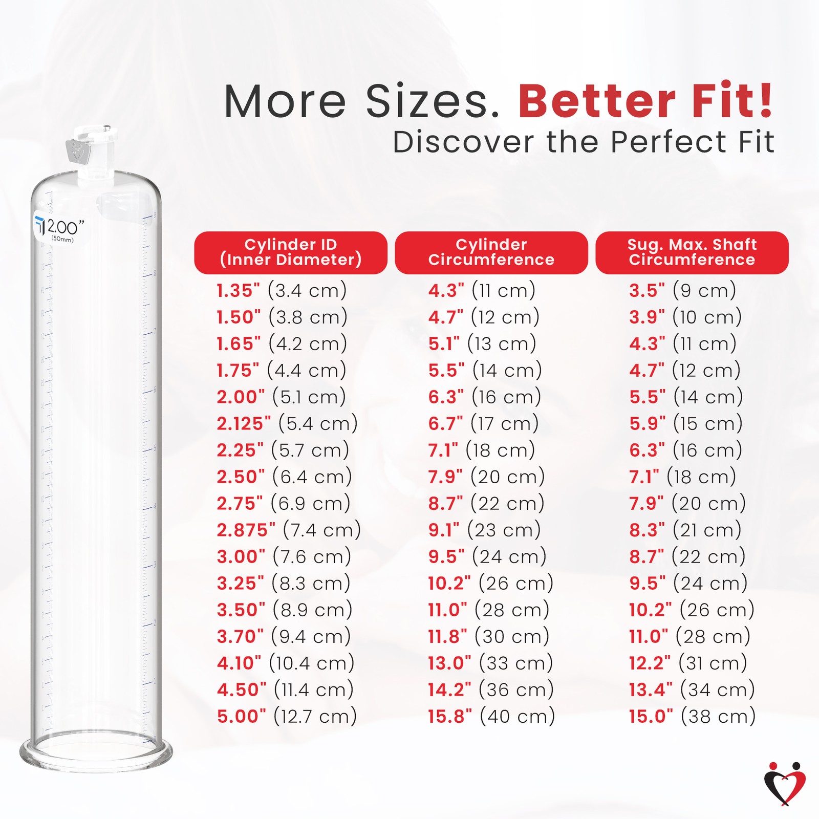 LeLuv Acrylic Cylinder for Penis Pump Untapered 9 & 12 Inch with Female Valve