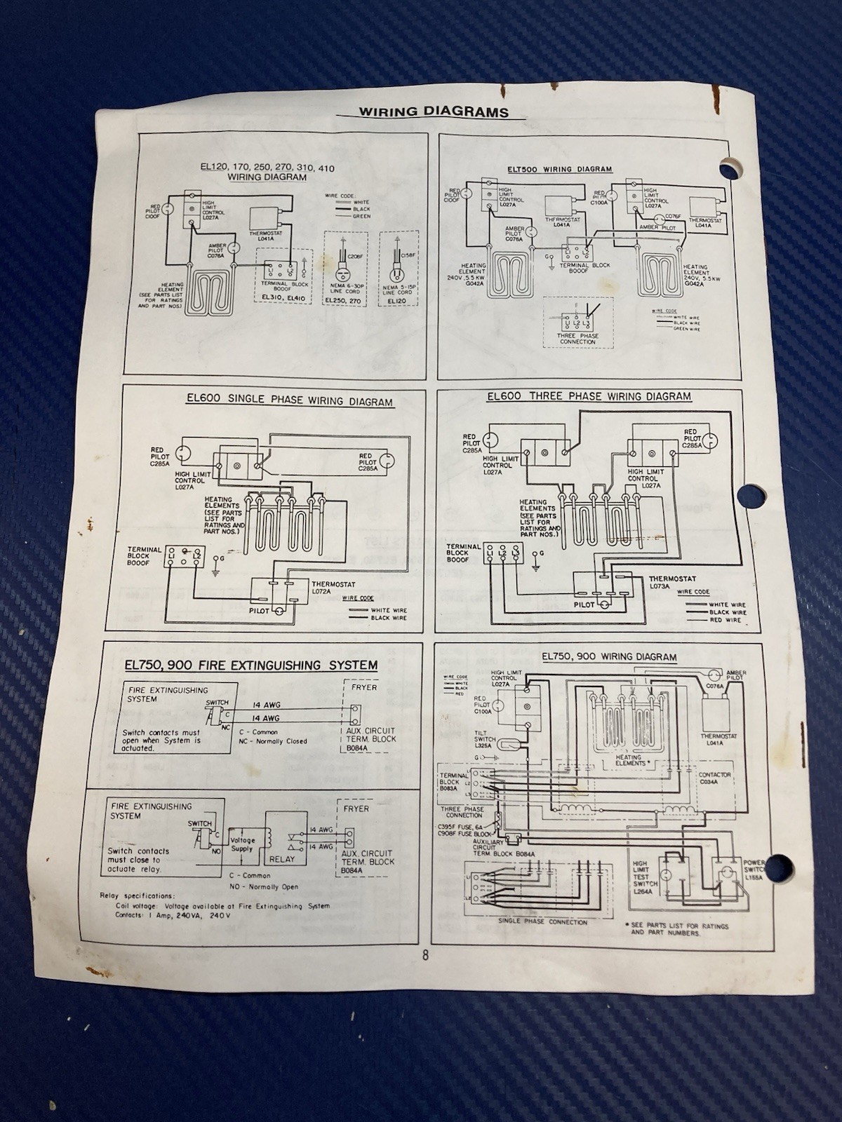 Grindmaster-Cecilware EL - 120 Cecilware Counter Top 15lb Electric Fryer