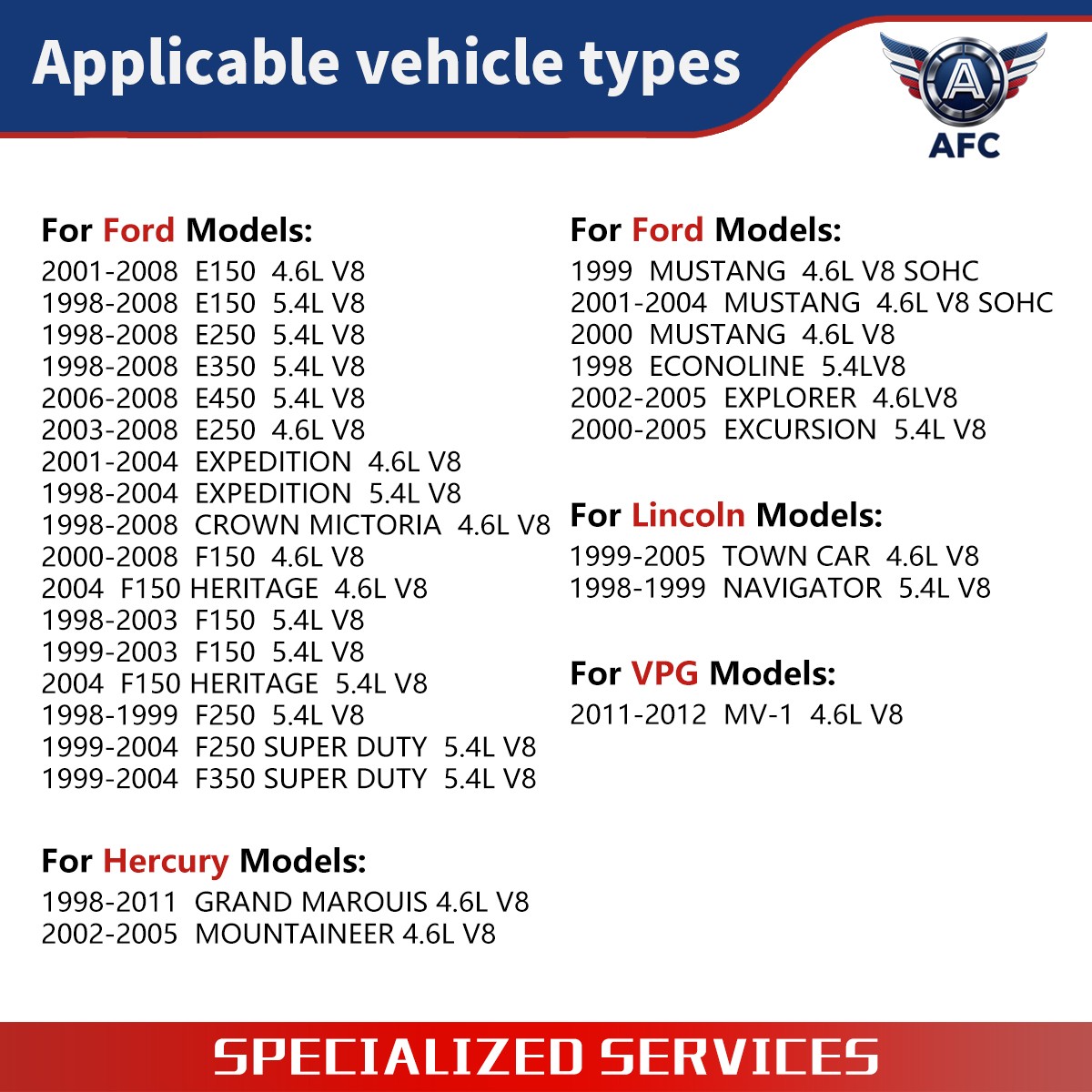 8 Ignition Coil & Iridium Spark Plug For Ford F-150 4.6L 5.4L V8 DG508 SP479