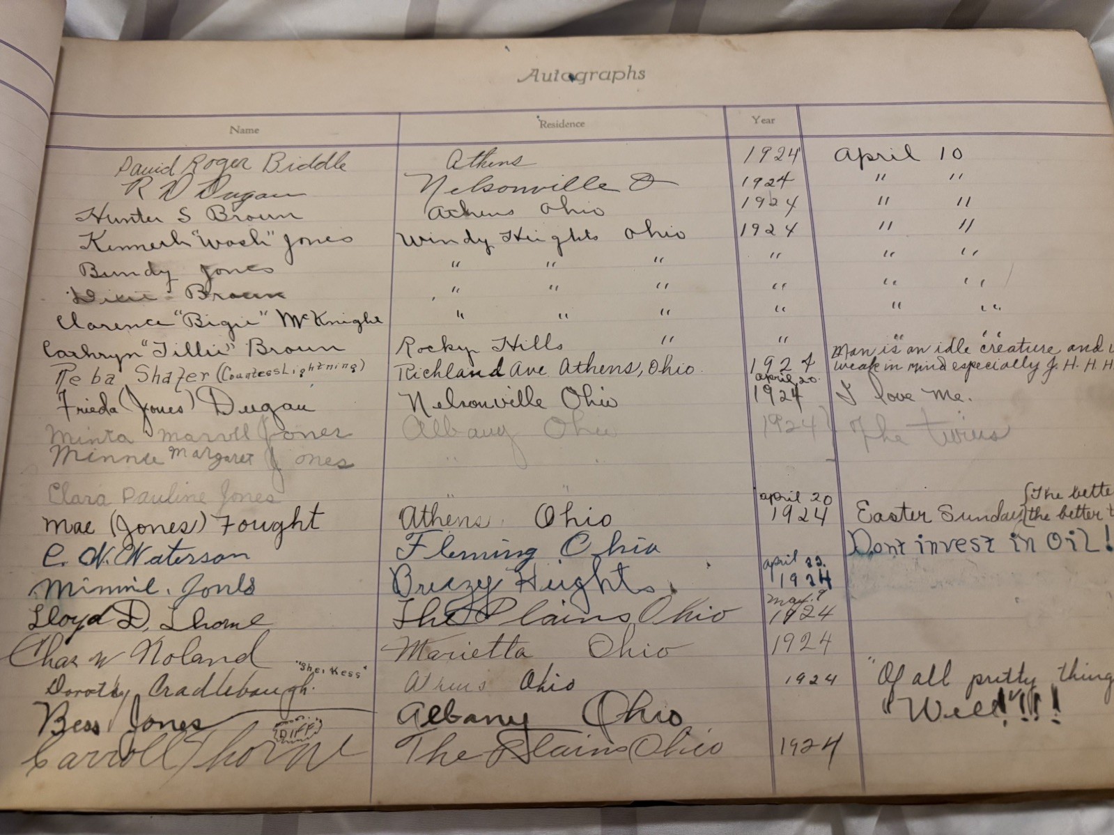 Antique 1923/24 High School Memories Scrapbook Felt Letter Invitations Playbill