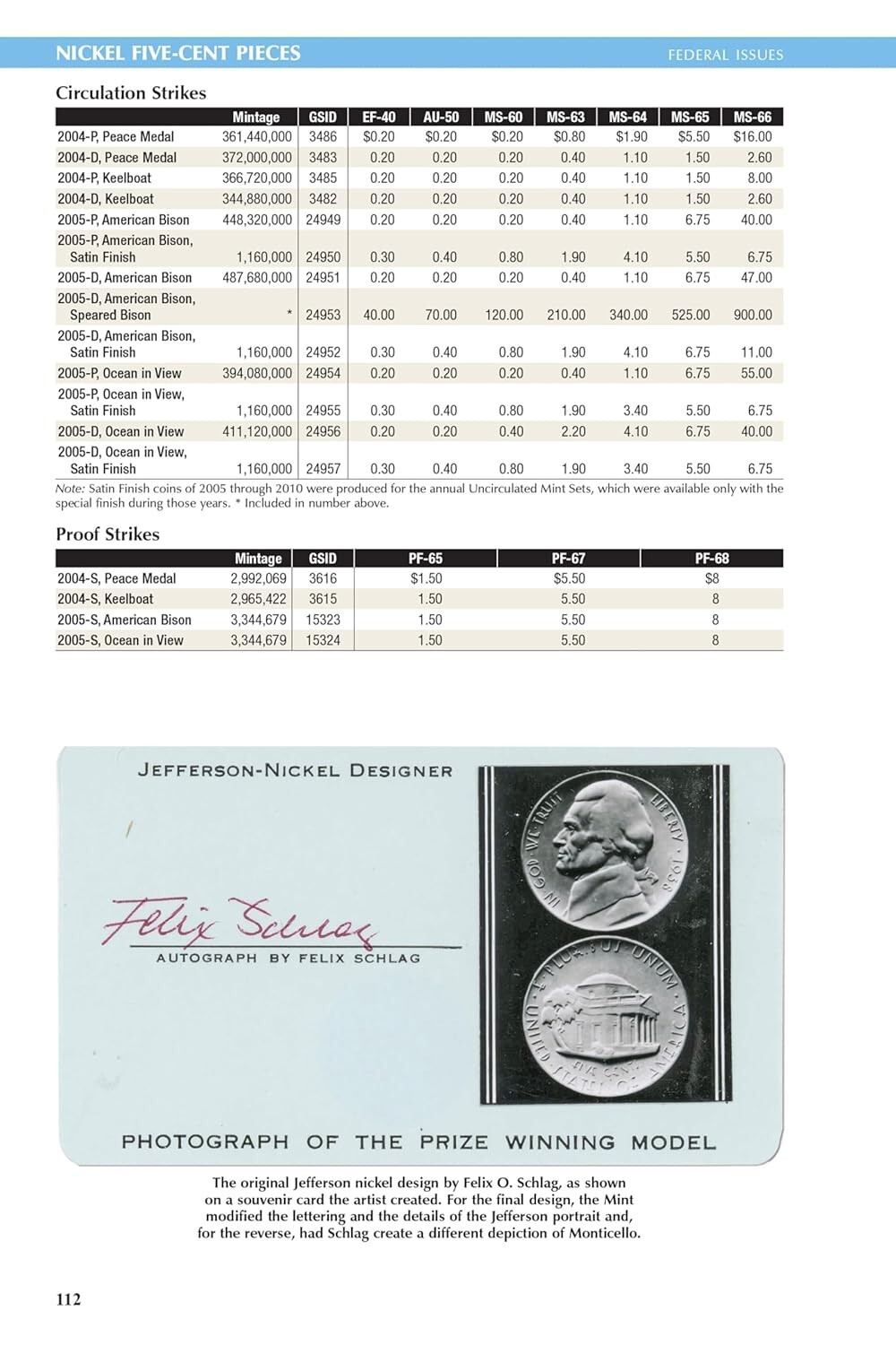 New 2026 Official Red Book Guide Of US Coins Price List Catalog Spiral 79th