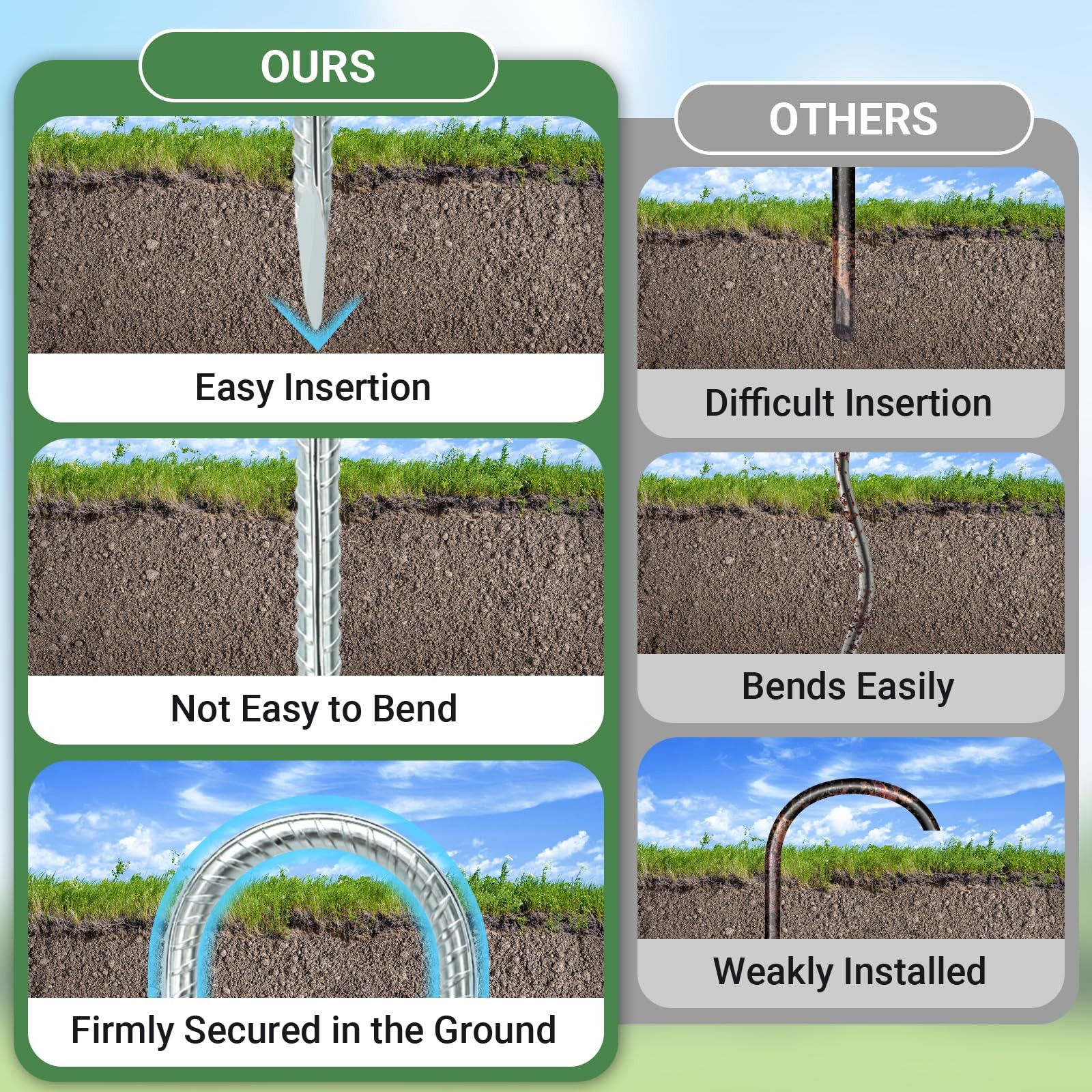 12 INCH 8 Pack Trampoline Stakes, U Shaped Ground Anchors Wind Stakes, Heavy ...