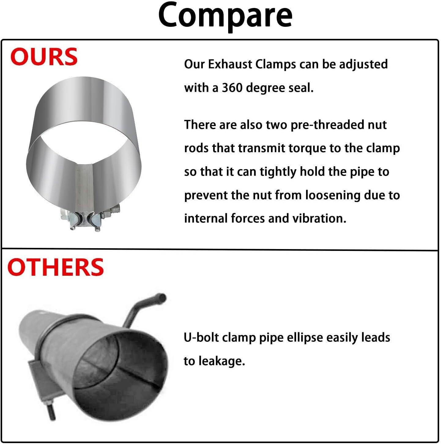4Pcs 2.5" Exhaust Clamps,2 1/2" Butt Joint Band Clamp Sleeve Coupler Stainless