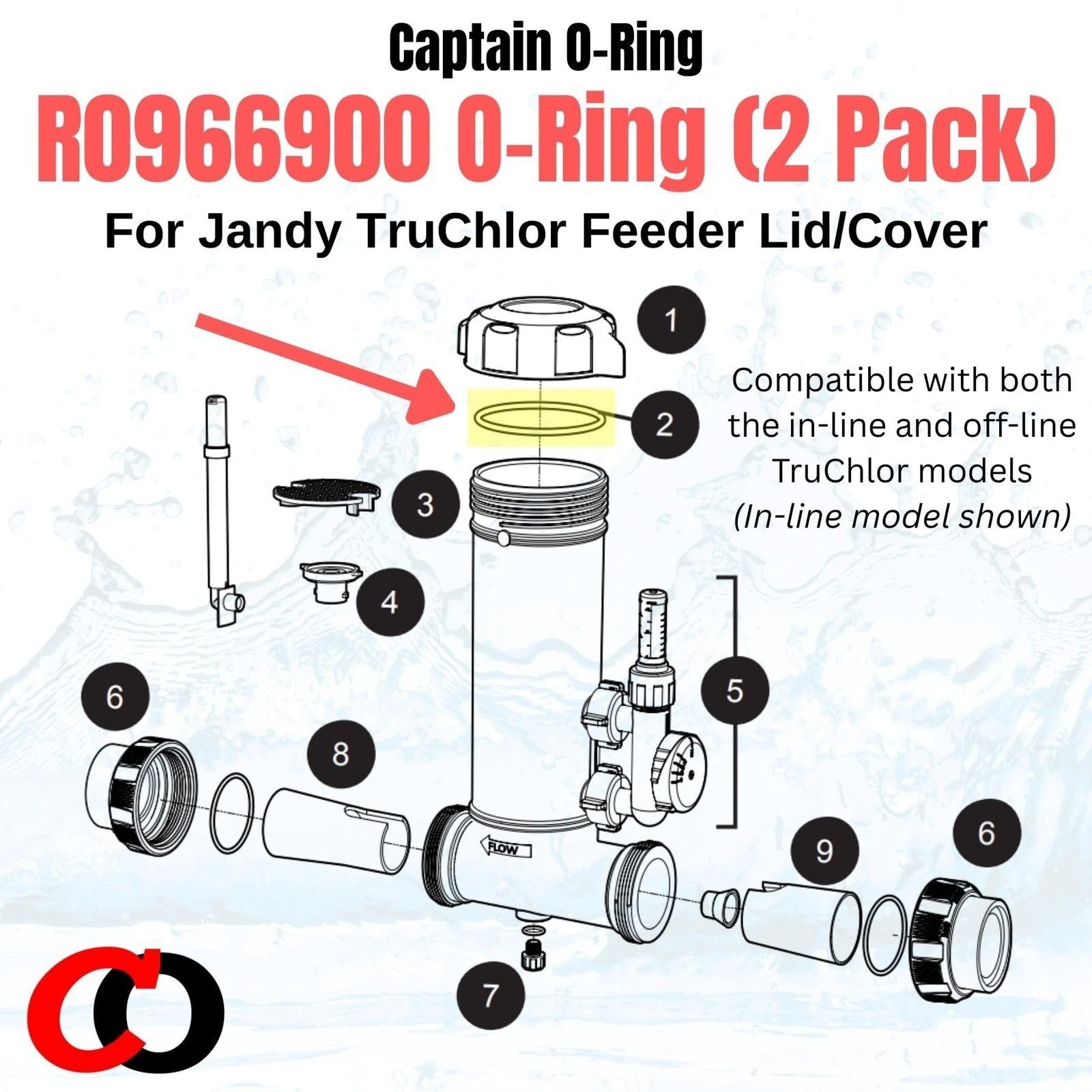 R0966900 O-Ring for Jandy TruChlor R0966800 Cover Lid (2 Pack)