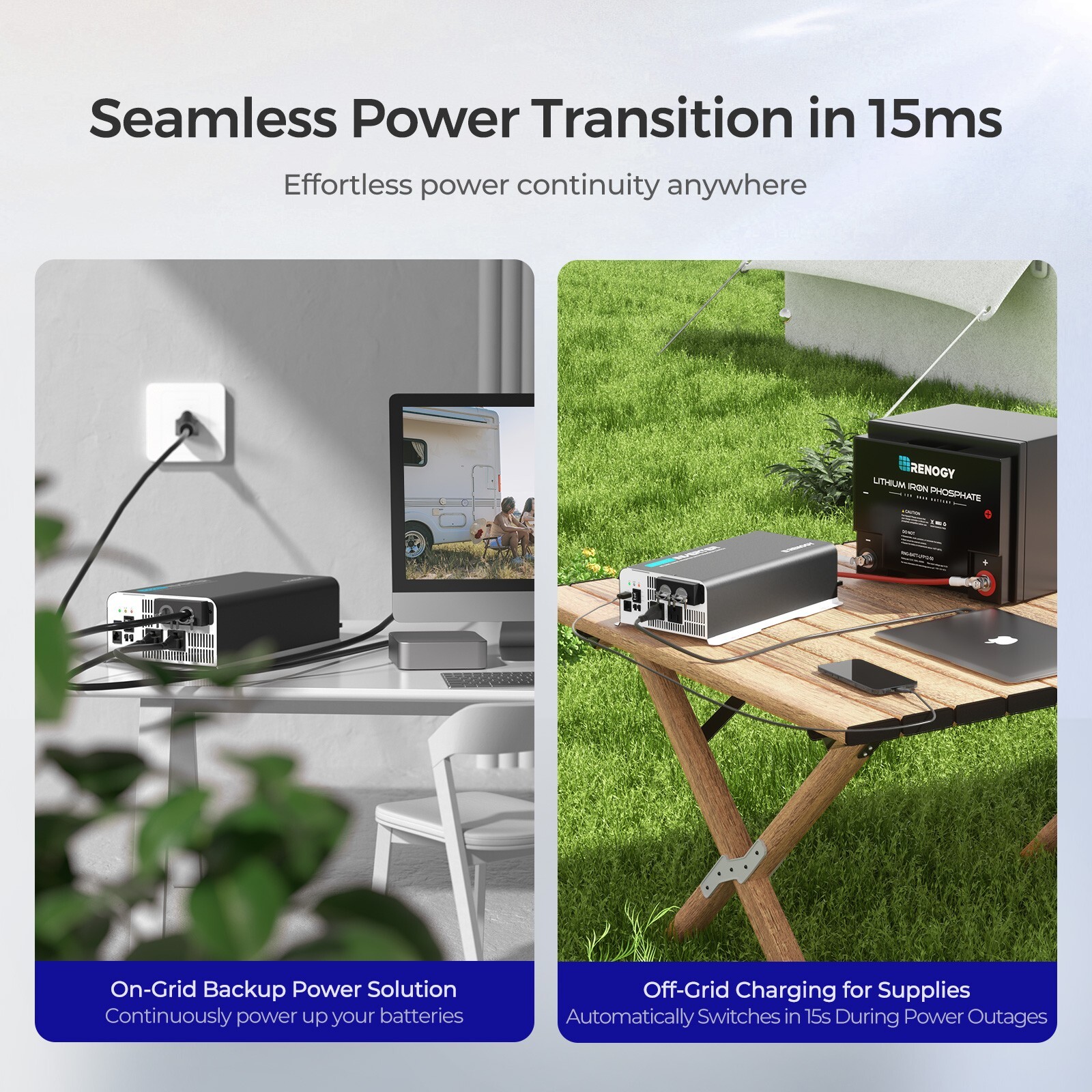 Renogy 2000W 12V Pure Sine Wave Inverter W/ UPS Transfer Switch and Built-in BT