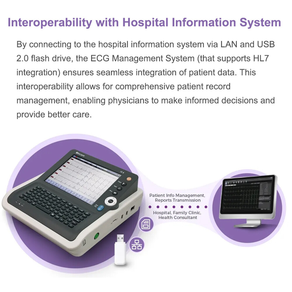 Biocare iE6 12 lead 6 channel ECG Machine Touchscreen with interpretation FDA US