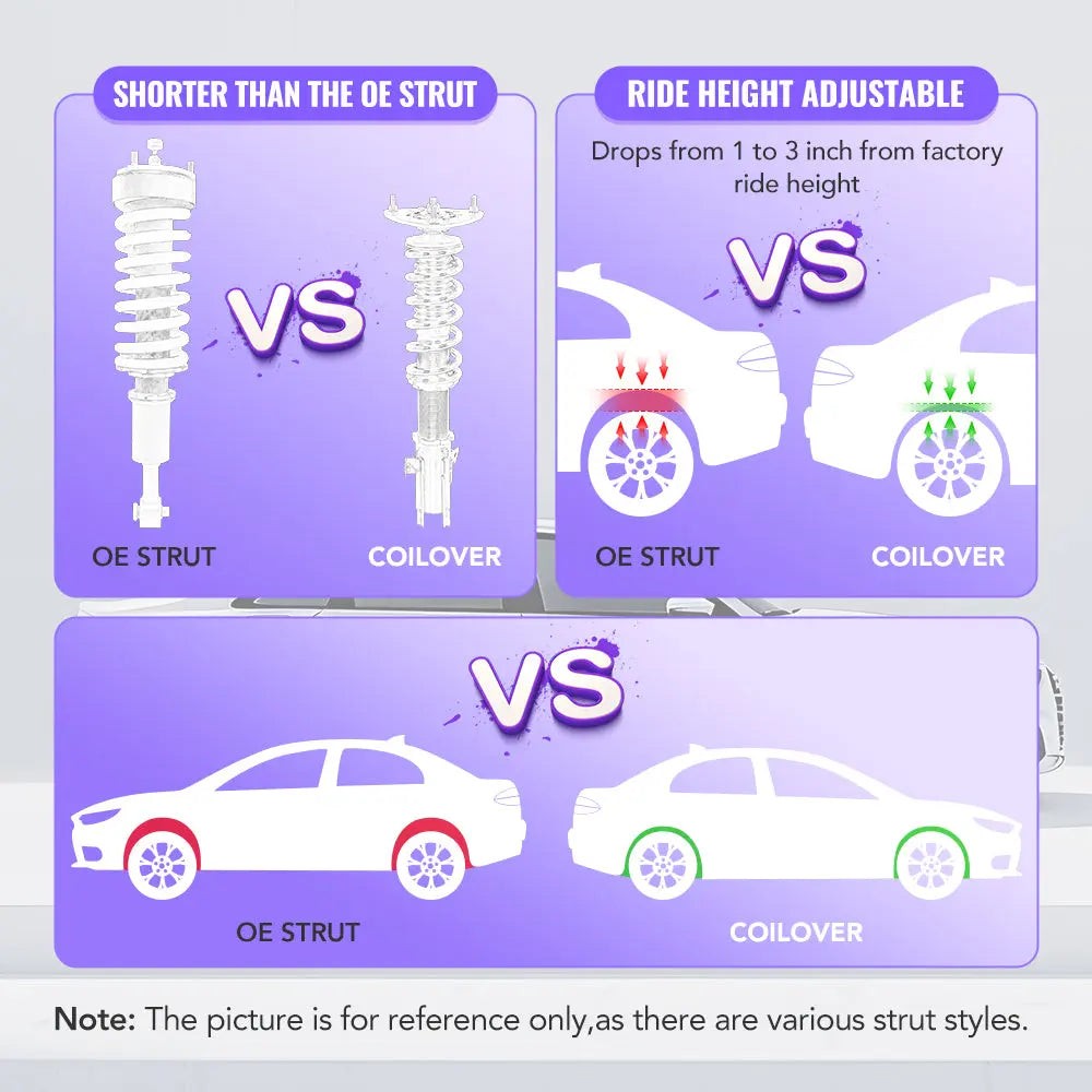 Coilovers For Nissan Sentra 2013-2019 Shocks Struts Suspension kit Adjustable
