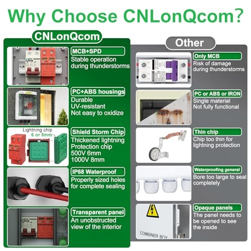 Solar Disconnect Switch 40 Amp DC 500V Circuit Breaker with 500V 40A 1in 1out