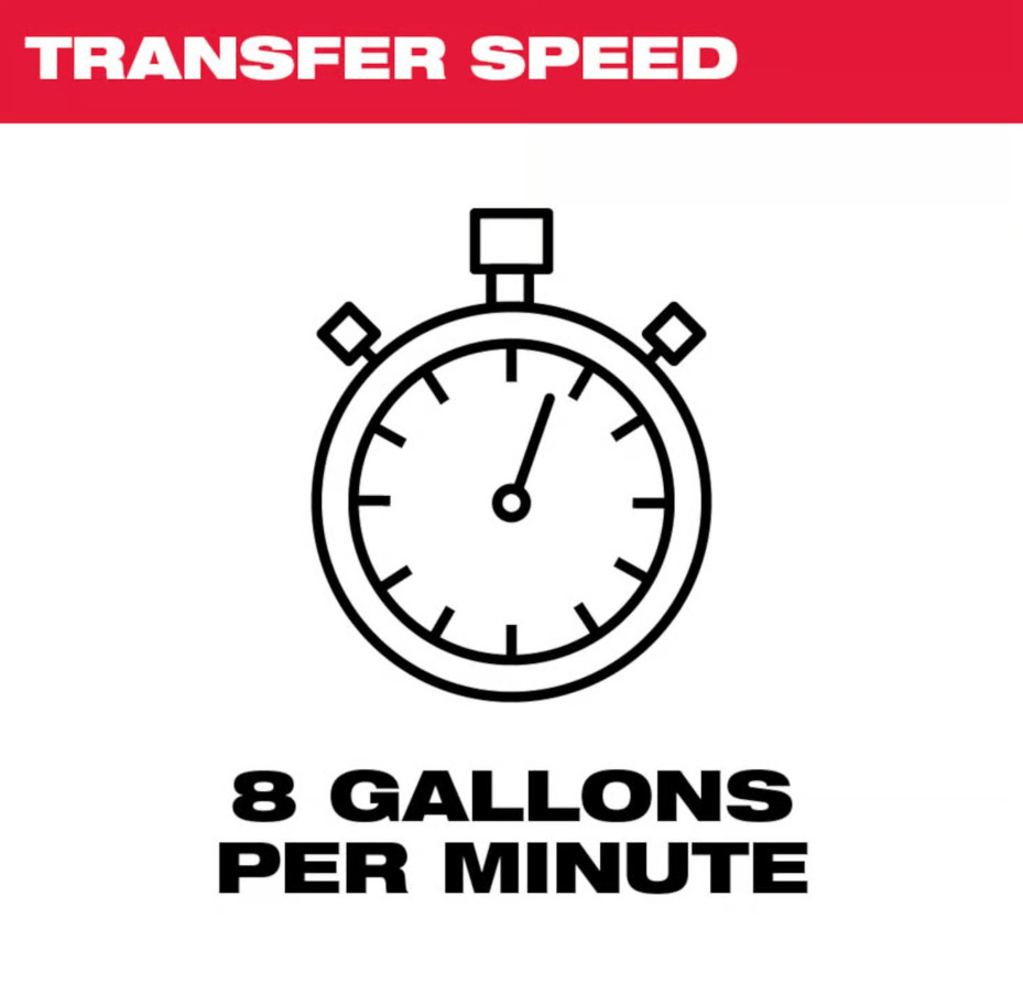 SALE! Milwaukee Tool 2771-20 18V Cordless Transfer Pump 8 Gpm 75 Ft Of Head NEW