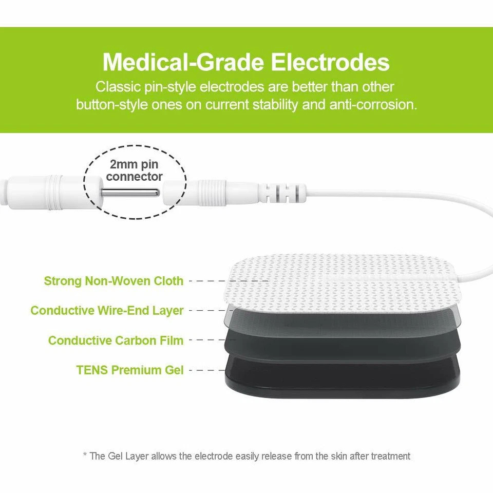 40 TENS Electrode Pads EMS Replacement Unit 7000 3000 2x2 Muscle Stimulator BULK