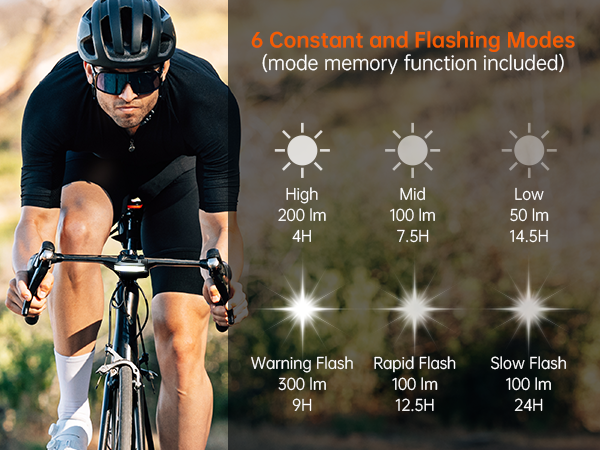 RAVEMEN FR300 for Garmin Wahoo Bicycle Head Light Bike Front Flashing Lighting