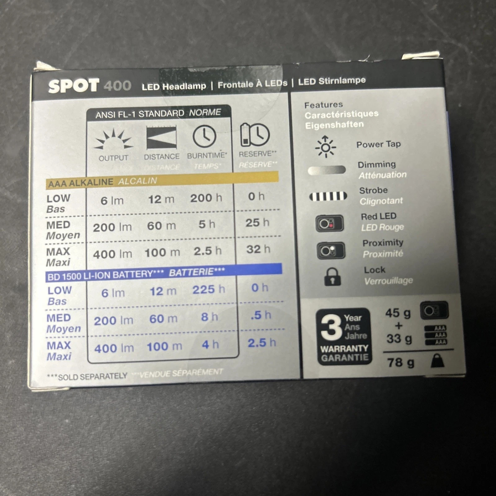 Black Diamond Spot 400 Lumens Headlamp - IPX8 Submersible NEW!!! blue