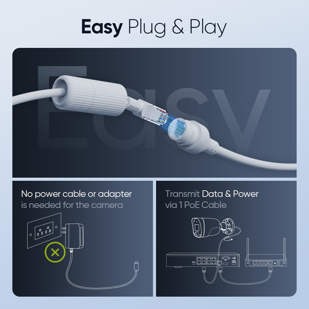 SANNCE 8CH 6MP NVR 3MP Home POE IP Security Camera System Audio Recording CCTV