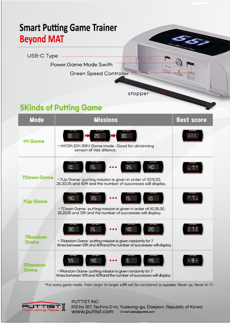 PUTTIST II Newest Digital Putting Trainer (20 Meter / 60 feet / Rechargeable )