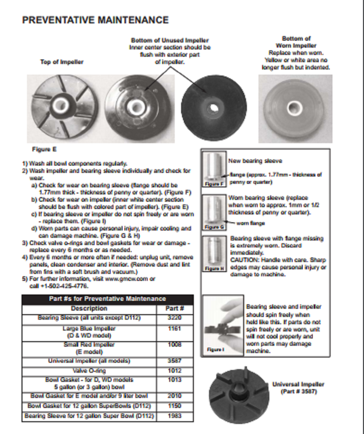 Juice machine parts Crathco impeller (2) Crathco (2) Bearing Sleeve
