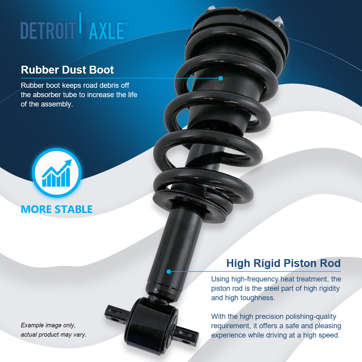 4WD Front Struts + Rear Shock + Sway Bars for Chevy GMC Silverado Sierra 1500