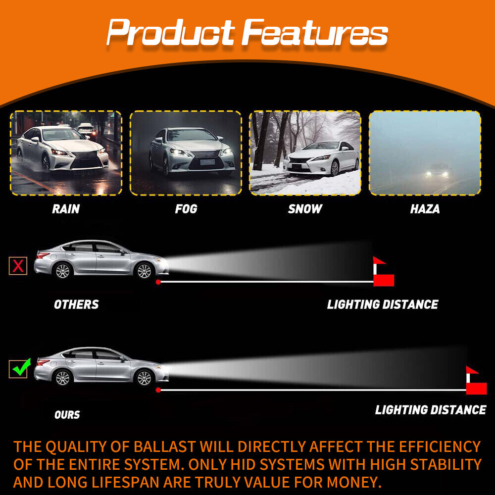 ✅HID Xenon Ballast Igniter 5DD00831950 & D2S Bulb for Mercedes CLS GL ML SLK R E