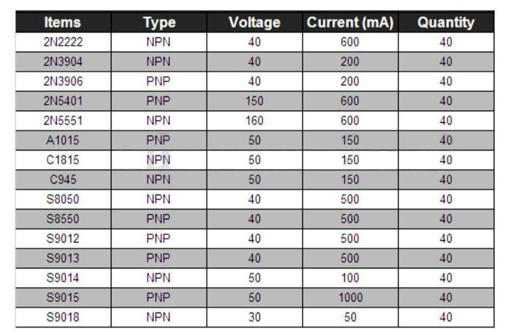 TO-92 Assortment NPN PNP DIY kit 15 value 600pcs Transistor