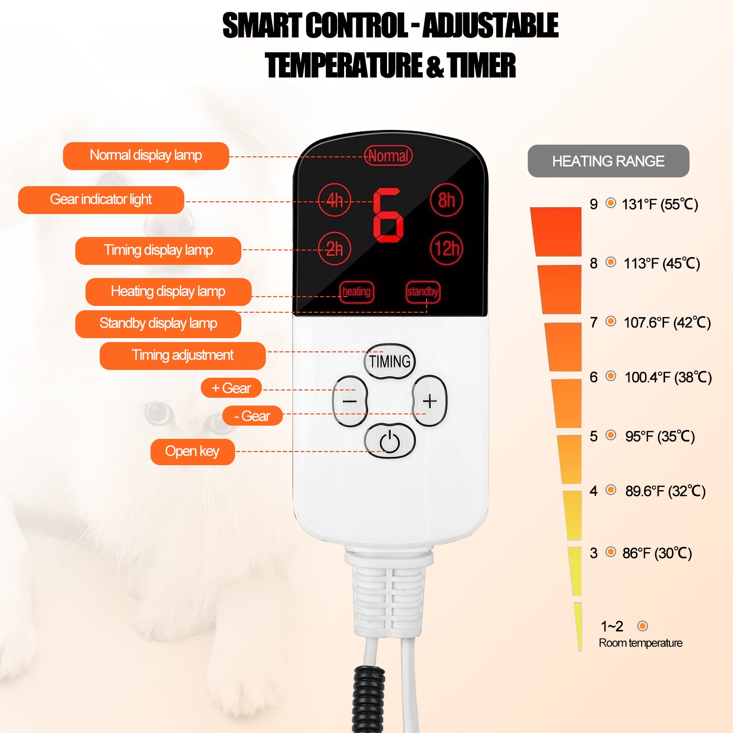 Waterproof Electric Heating Pad Heater Warmer Mat Bed Blanket For Pet Dog Cat US