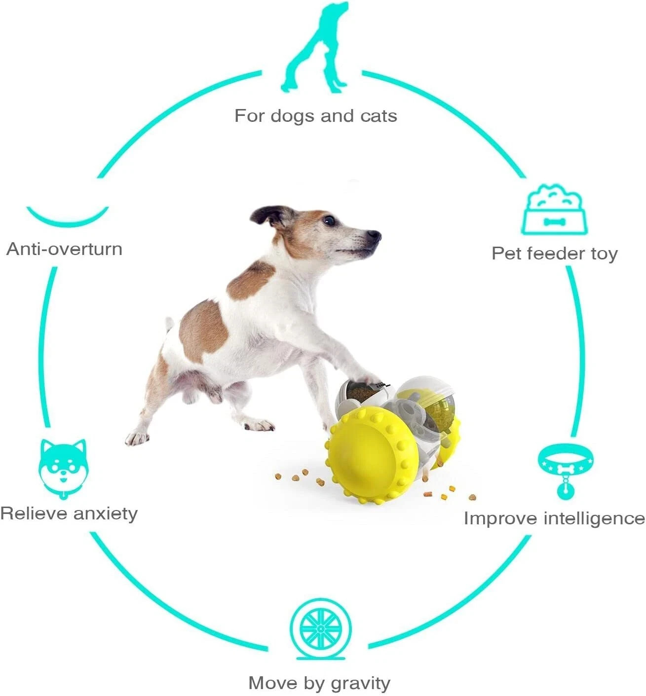 Dog Toys Interactive Food Puzzles Ball for Dogs Cats Pet Slow Feeder Ball Robot