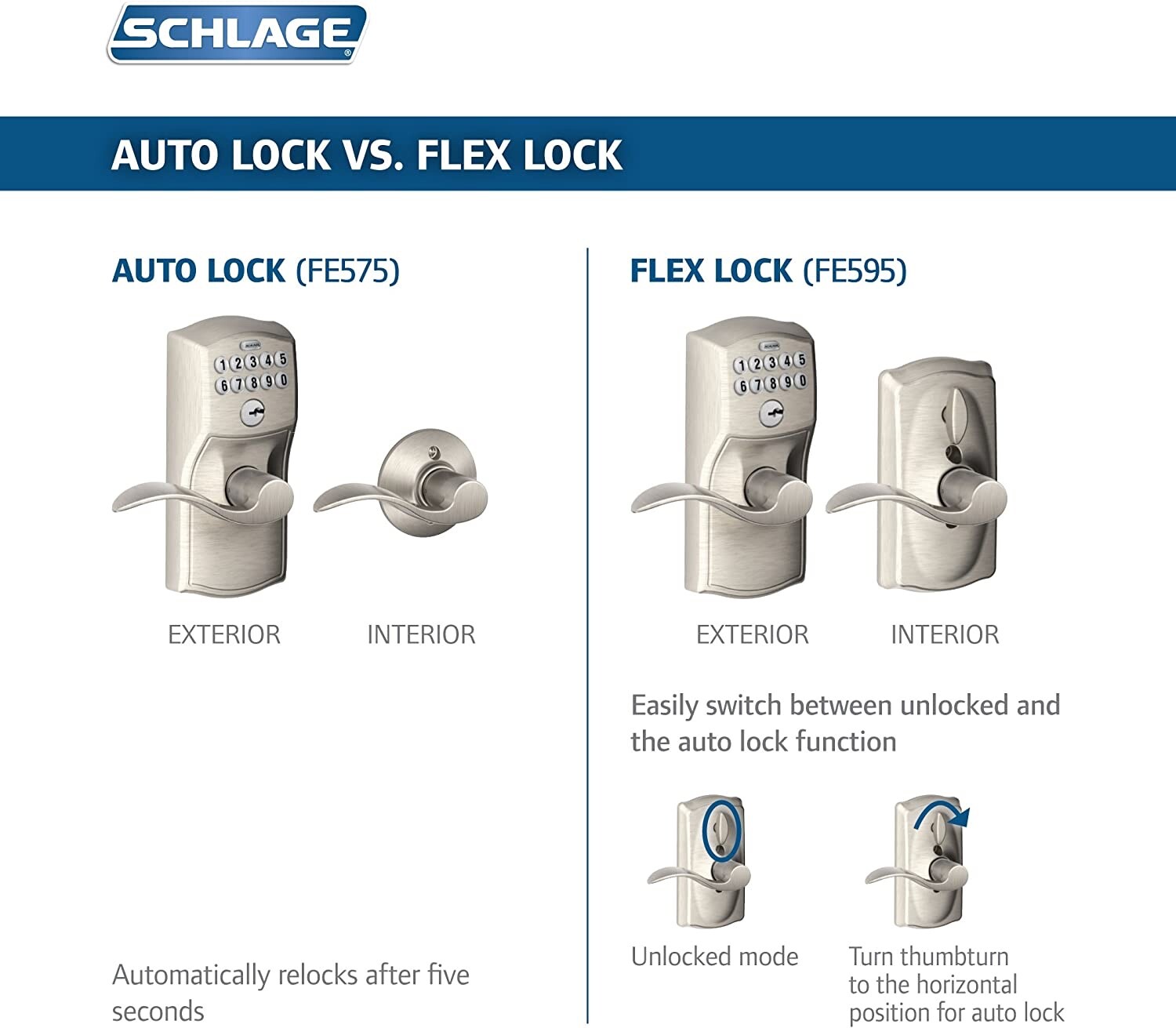 SCHLAGE FE595 VCAM 619 ACC Camelot Keypad Entry with Flex-Lock and Accent Lever
