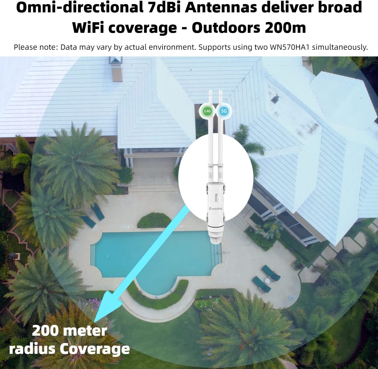 AC600 WiFi Long Range Extender Outdoor 2.4Ghz/5Ghz WiFi Repeater Weatherproof