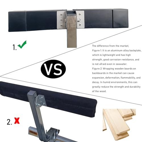 Boat Trailer Guide 20'' 316L Stainless Steel with Aluminum Alloy Square Tube