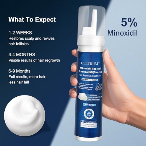 5% Topical Minoxidil Foam, Minoxidil for Men and Women, Infused with Biotin