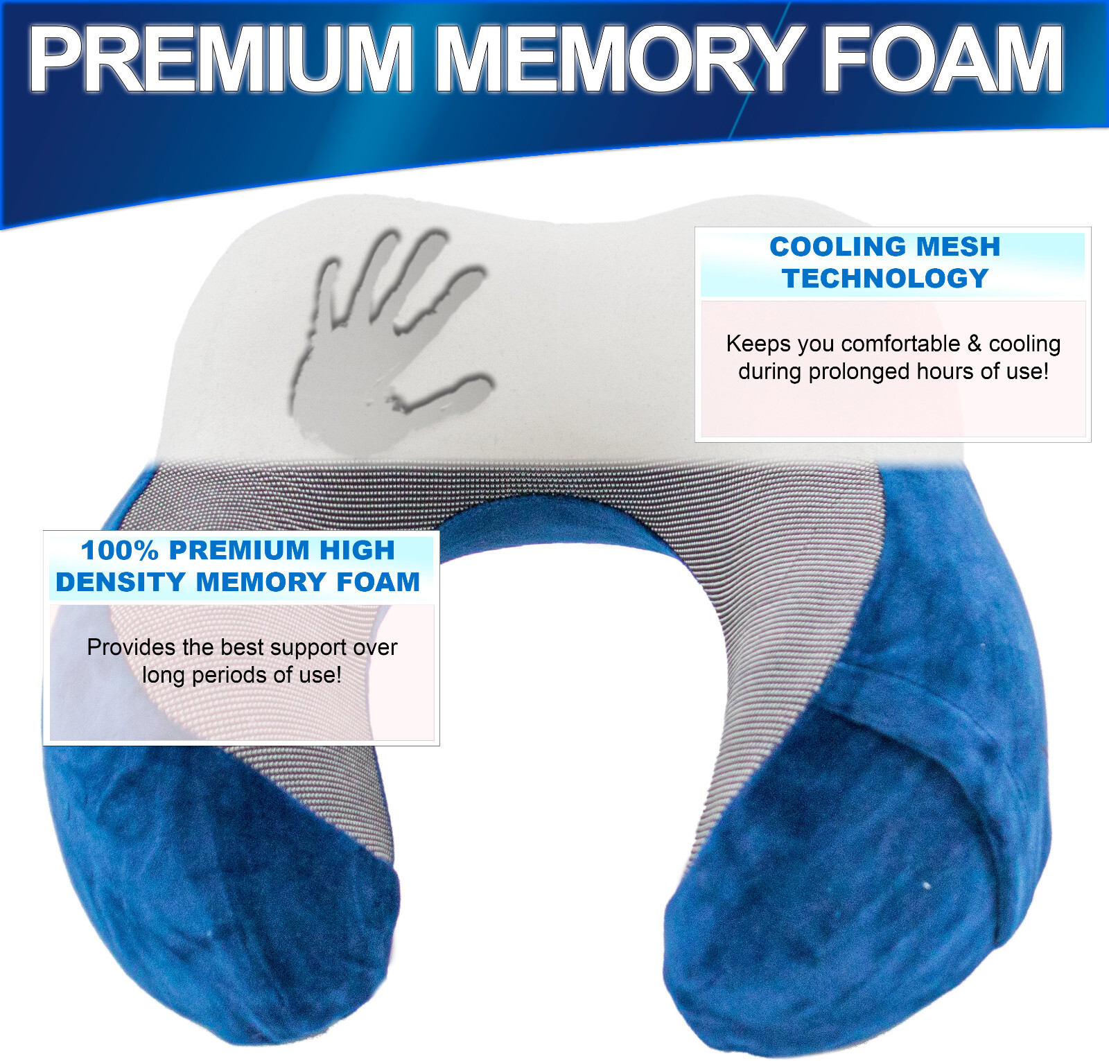 Memory Foam Travel Pillow Orthopedic Head Neck Pain Relief 360 Neck Pillow
