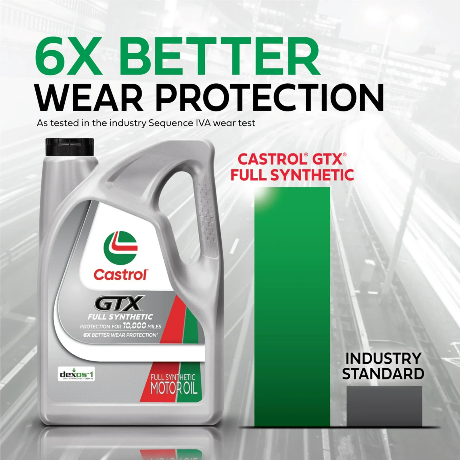 Castrol 5W-30 GTX Full Synthetic Engine Motor Oil 5 Quart Sludge Defense - New