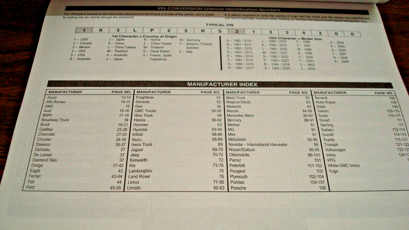 NEW Locksmith ilco 2024 Auto / Truck Key Blank Cross Reference Book 185 Pages