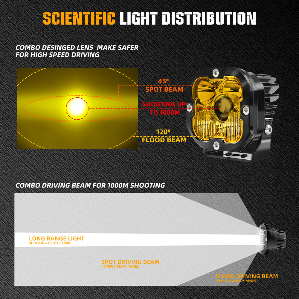 COLIGHT Designs Squadron Sport Amber LED Pair Driving/Combo Light w/Wire Harness