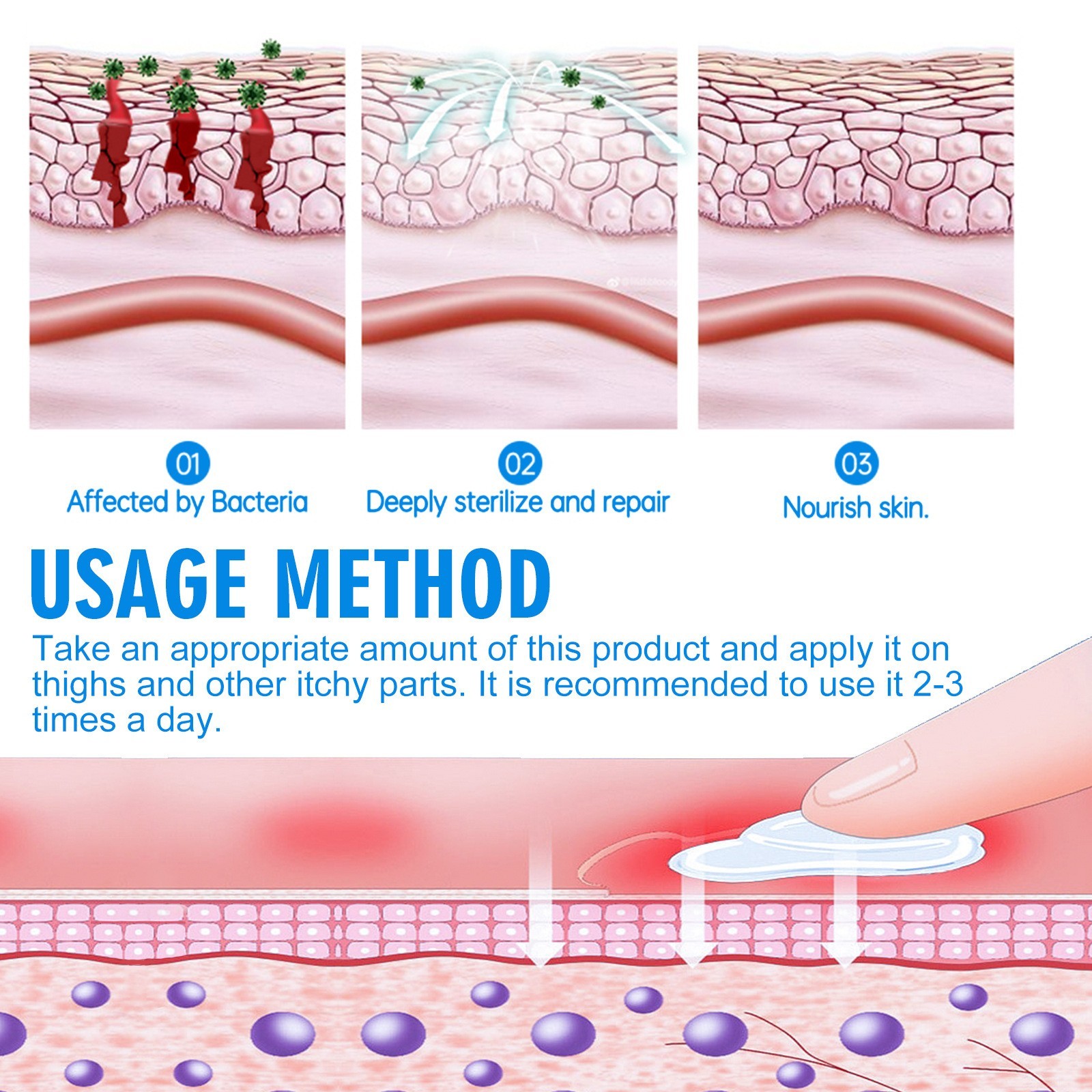 BUY 1 GET 2 FREE Natural Anti-Itch Ointment Cream 20g | Relief Skin Irritation