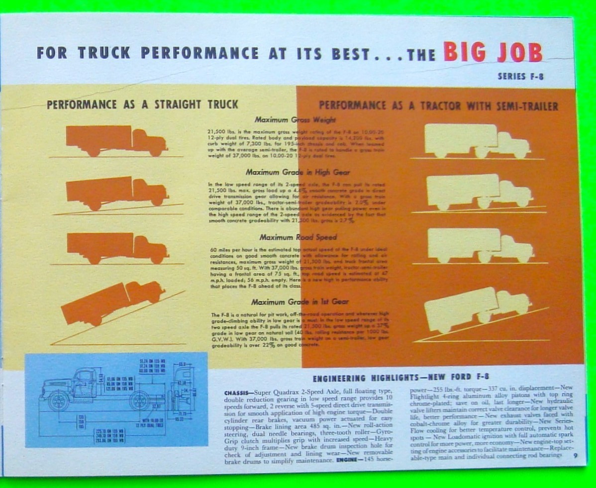1948 FORD HEAVY-DUTY TRUCK DLX 28-pg COLOR CATALOG Brochure BIG RIG SERIES Xlnt+