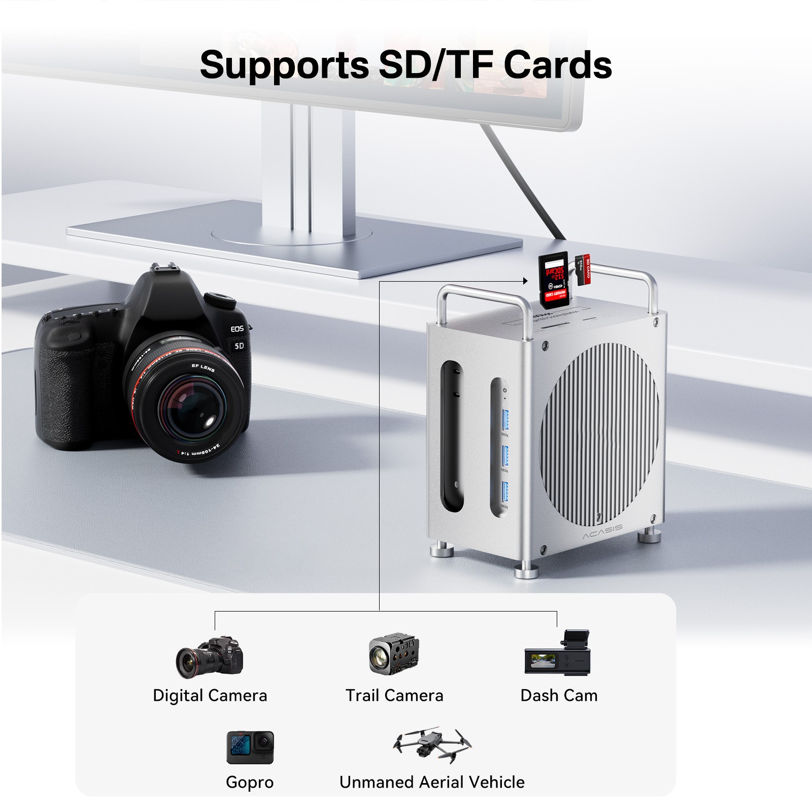 ACASIS 8-in-1 40Gbps Mac mini M4 Workstation NVMe SSD Enclosure Dual DP 4K@60Hz